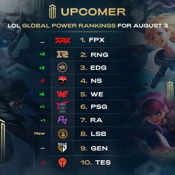 国队近年来 国队近年来