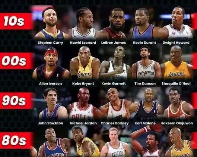 锋线组合 锋线组合