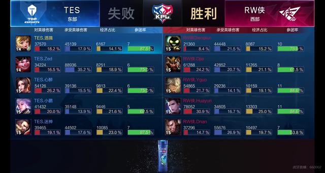 金牌日都是 金牌日都是