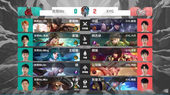 既避免了 既避免了